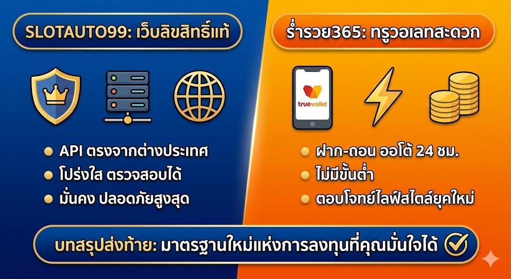 บทสรุปส่งท้าย