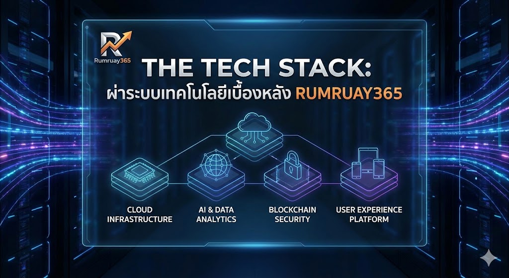 ผ่าระบบเทคโนโลยีเบื้องหลัง Rumruay365