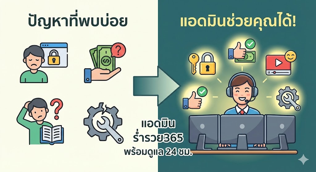 รวมปัญหาที่พบบ่อย แอดมินช่วยคุณได้อย่างไรบ้าง