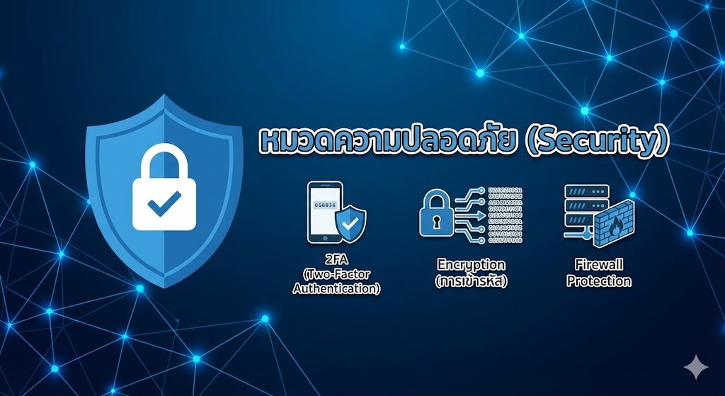 หมวดความปลอดภัย (Security)